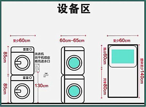 3-9平米衛(wèi)生間裝修怎么設(shè)計比較實用？小戶型也能做干濕分離