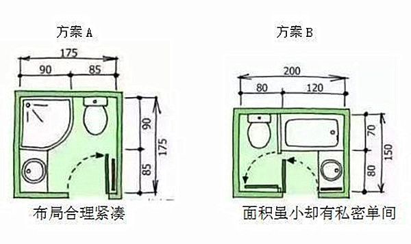3-9平米衛(wèi)生間裝修怎么設(shè)計比較實用？小戶型也能做干濕分離